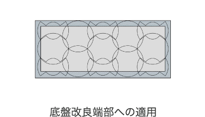 底盤改良端部への適用