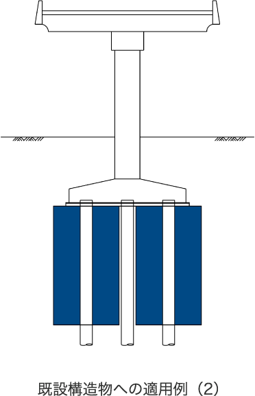 既設構造物への適用例（2）
